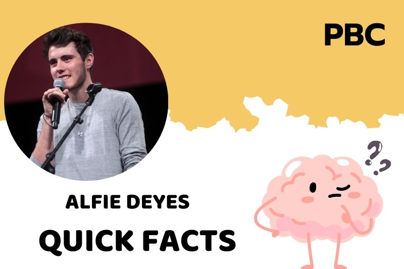 Alfie Deyes fast facts