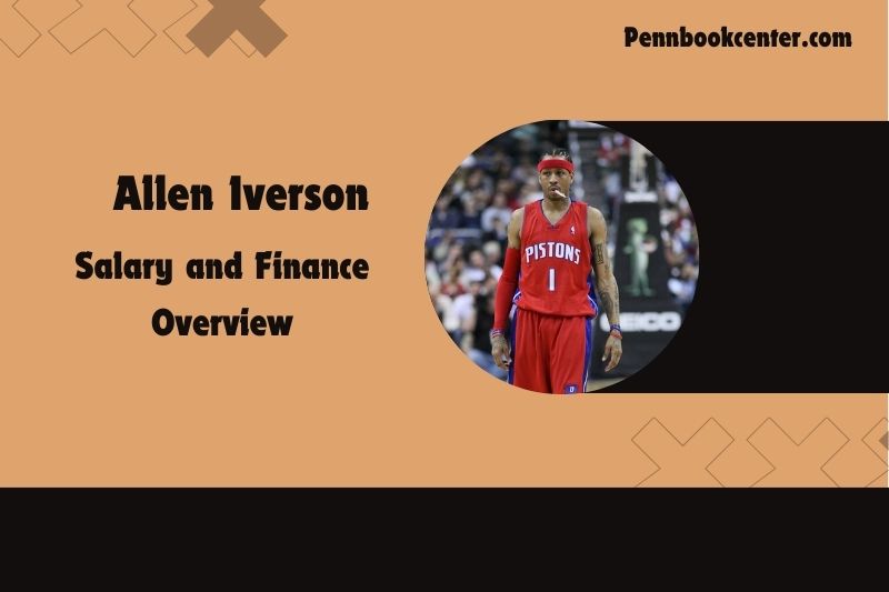 All IVERSON content and financial overview