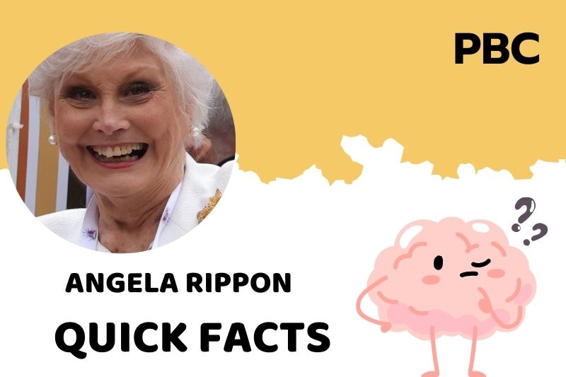 Angela Rippon fast facts