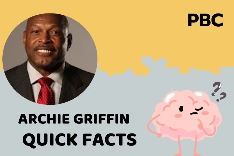 Archie Griffin Fast Facts