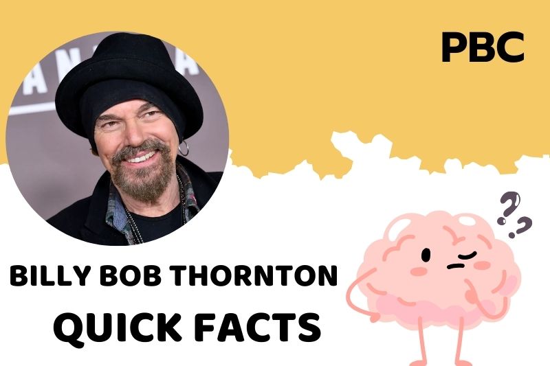 Billy Bob Thornton fast facts