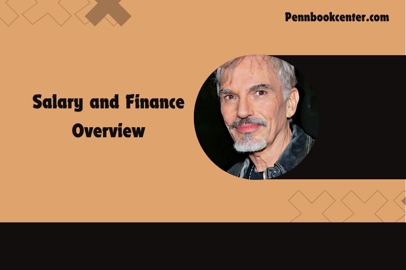 Billy Bob Thornton prosperity, salary and financial overview