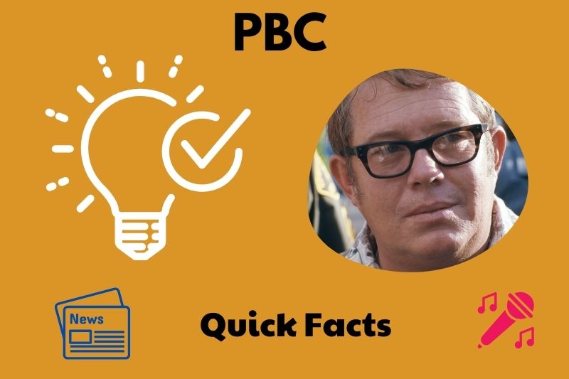 Billy Carter Fast Facts