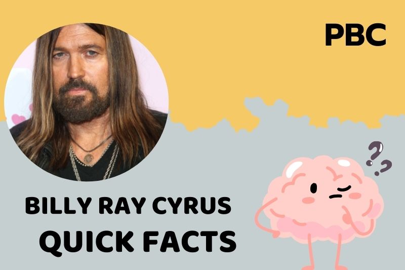 Billy Ray Cyrus fast facts