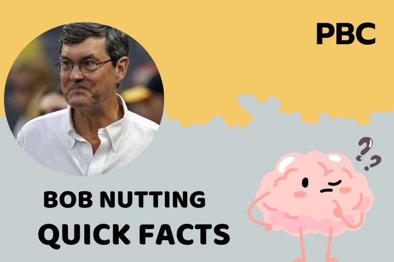 Bob Nutting fast facts