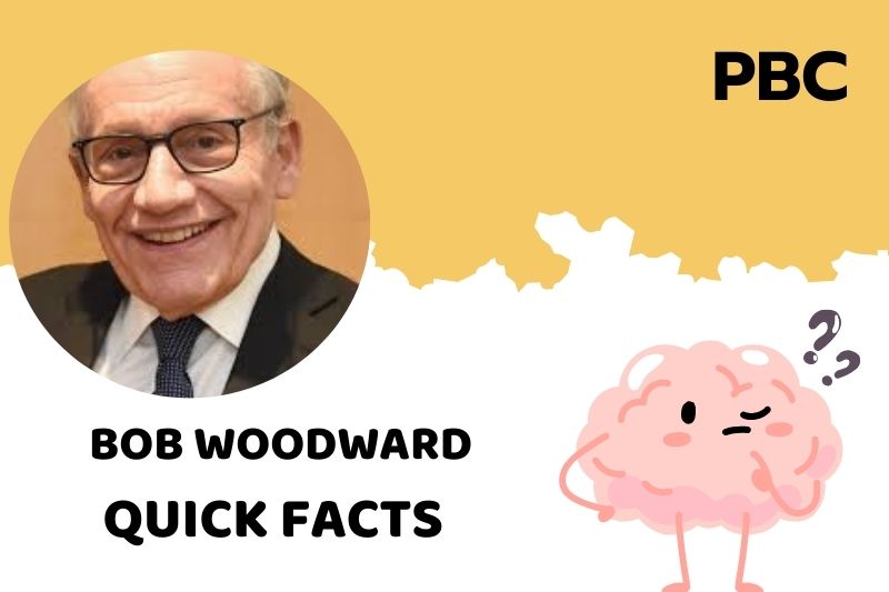 Bob Woodward fast facts