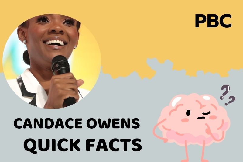 Candace Owens Fast Facts