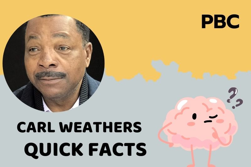 Carl Weather's quick facts