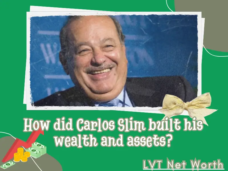 Carlos Slim