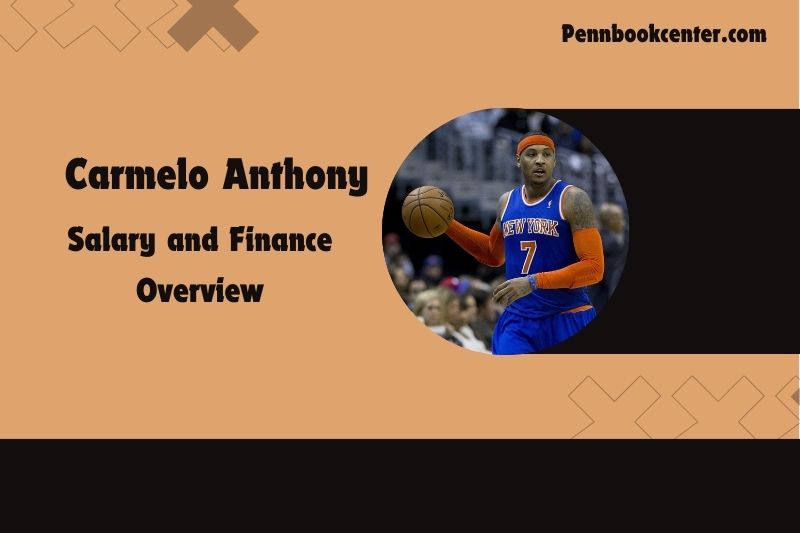 Carmelo Anthony content and financial overview