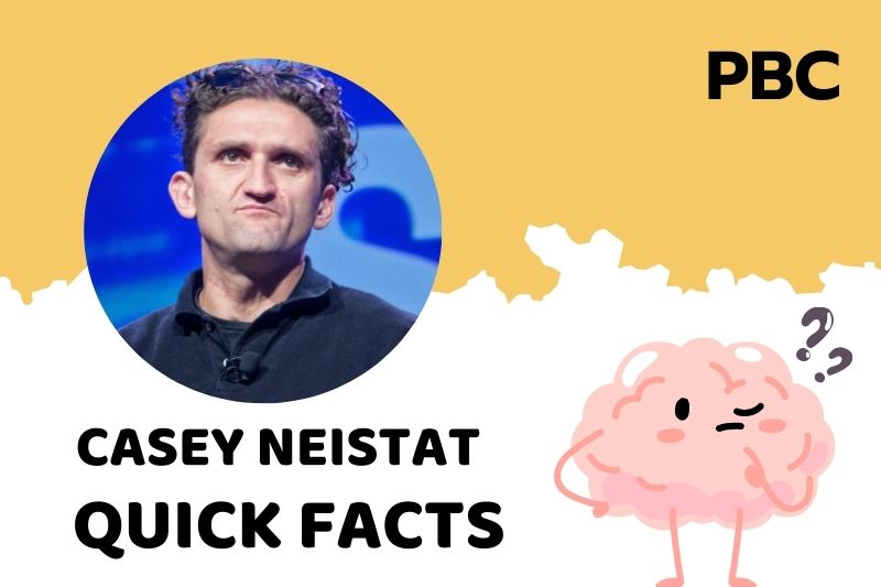 Casey Neiat fast facts