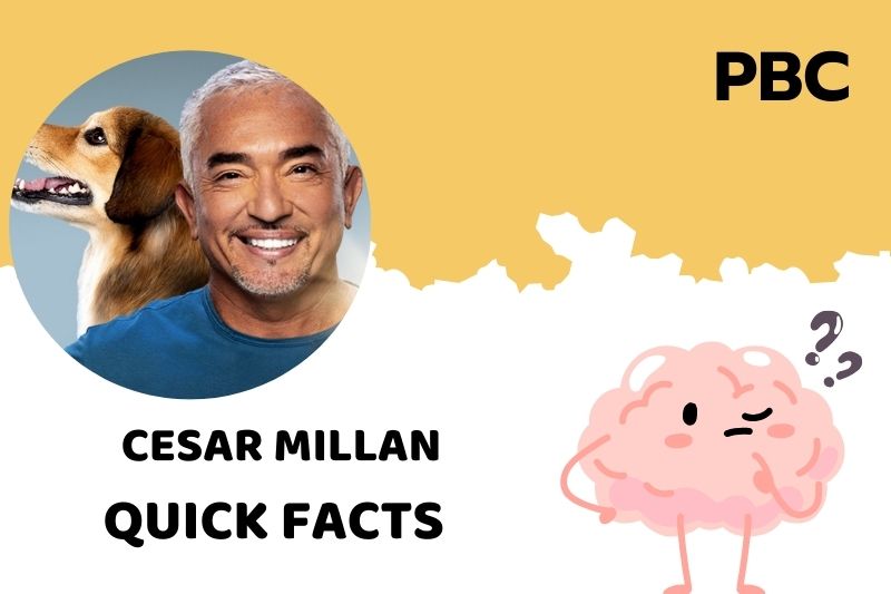 Cesar Millan fast facts