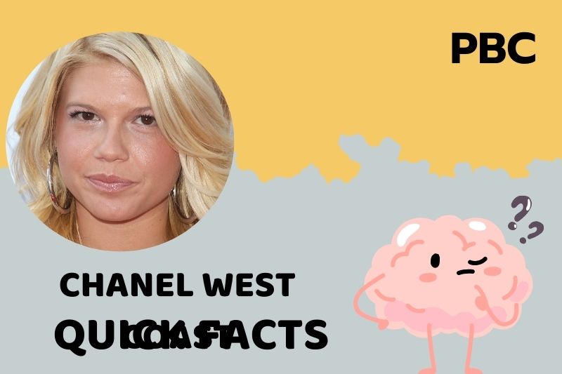 Chanel West Coast fast facts