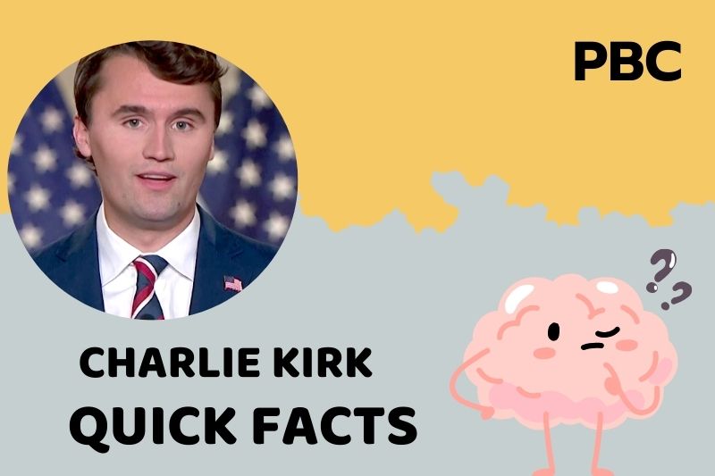 Charlie Kirk Fast Facts