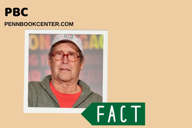 Chevy Chase Fast Facts