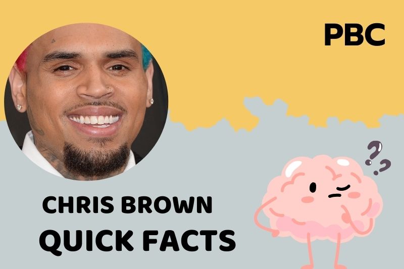 Chris Brown fast facts