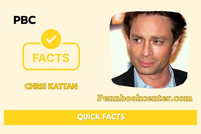 Chris Kattan Schnell facts