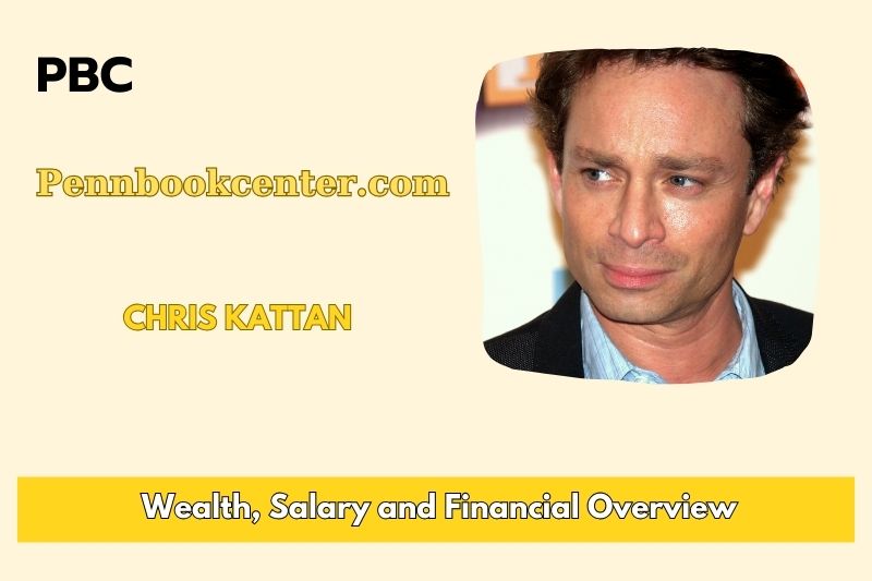 Chris Kattan assets, salary and financial overview