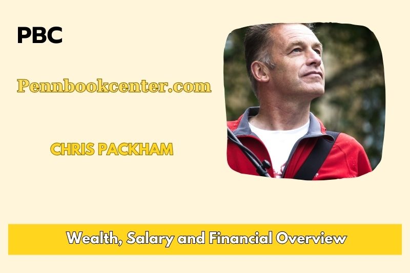 Chris Packham fortune, salary and financial overview