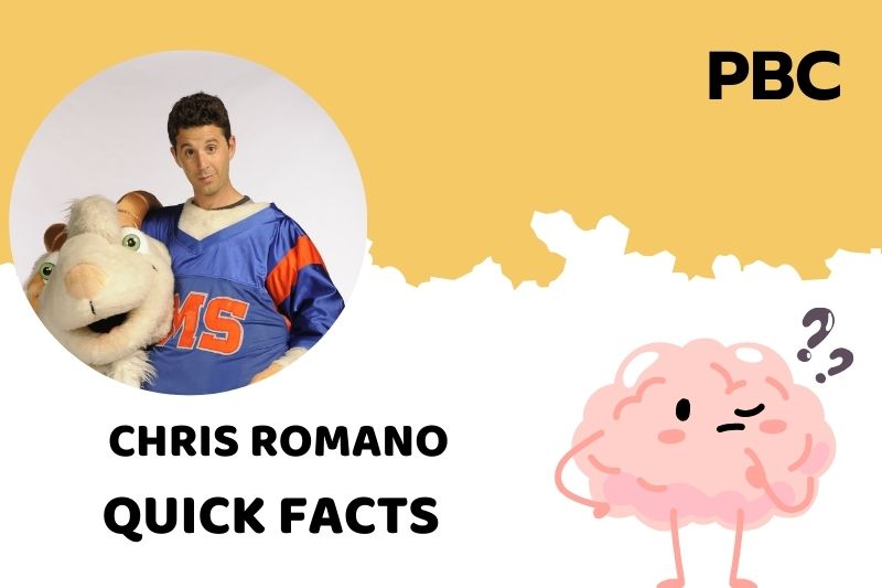 Chris Romano Schnell facts