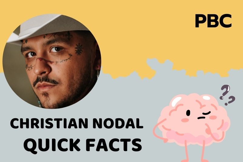 Christian knots fast facts