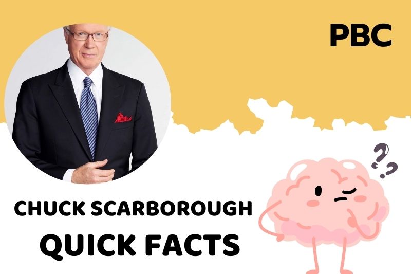 Chuck Scarborough fast facts