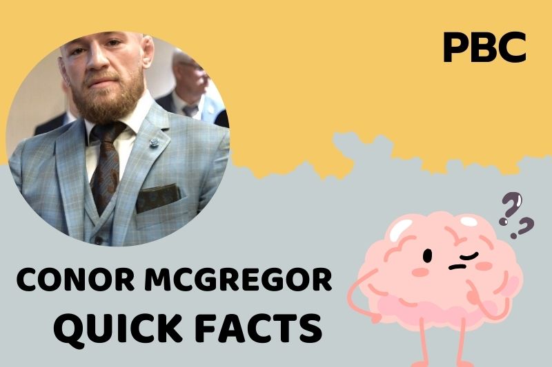 Conor McGregor fast facts