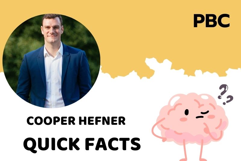 Cooper Hefner Fast Facts