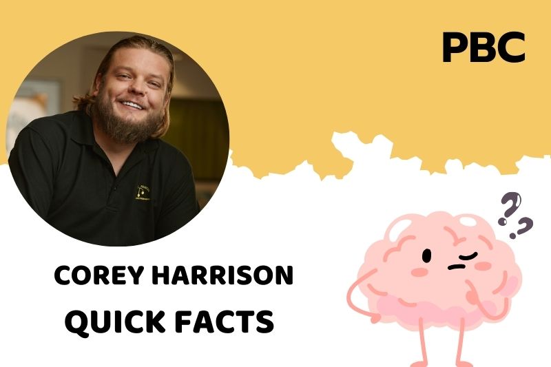 Corey Harrison fast facts