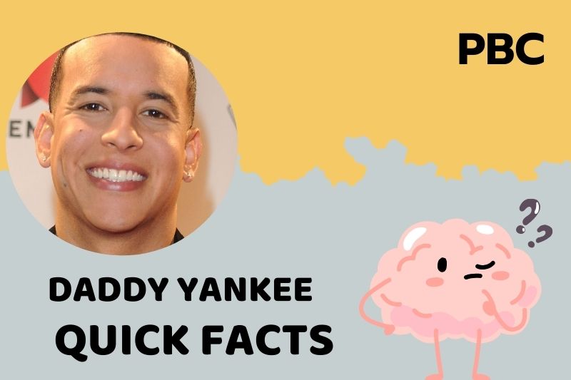 Daddy Yankee fast facts