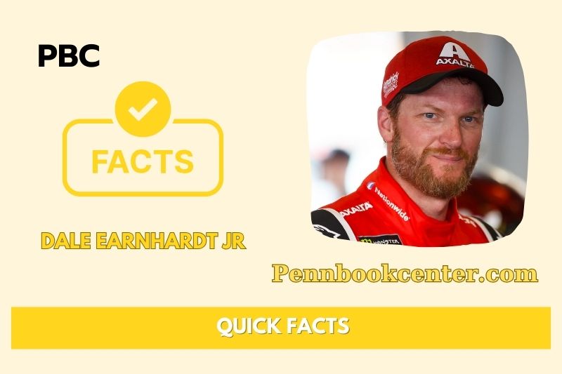 Dale earnhardt jr fast facts