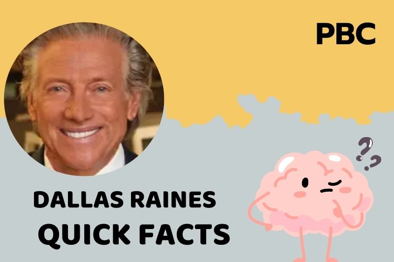 Dallas Raine's quick facts