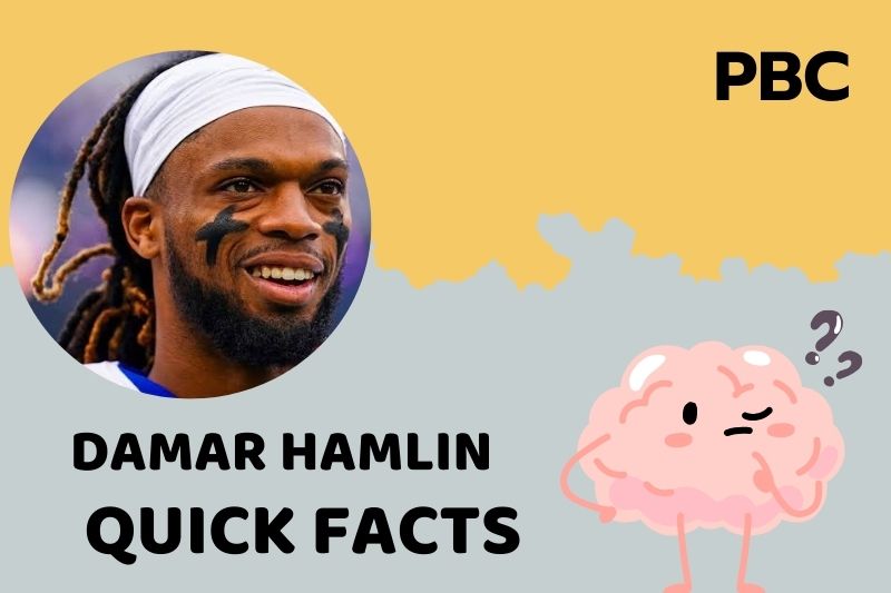 Damar Hamlin fast facts