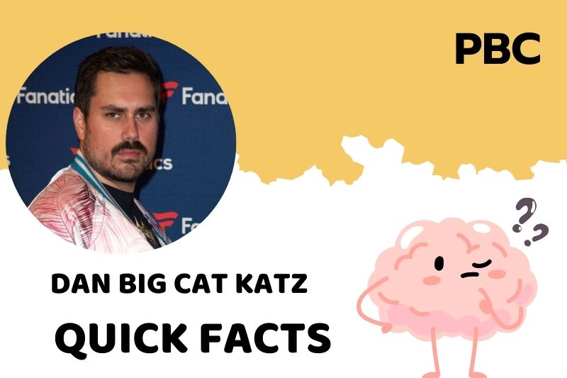 Dan Big Cat Katz fast facts