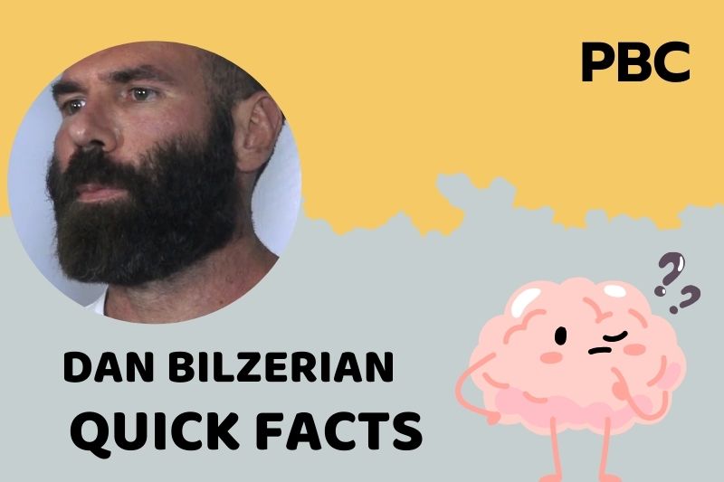 Dan bilzerian fast facts