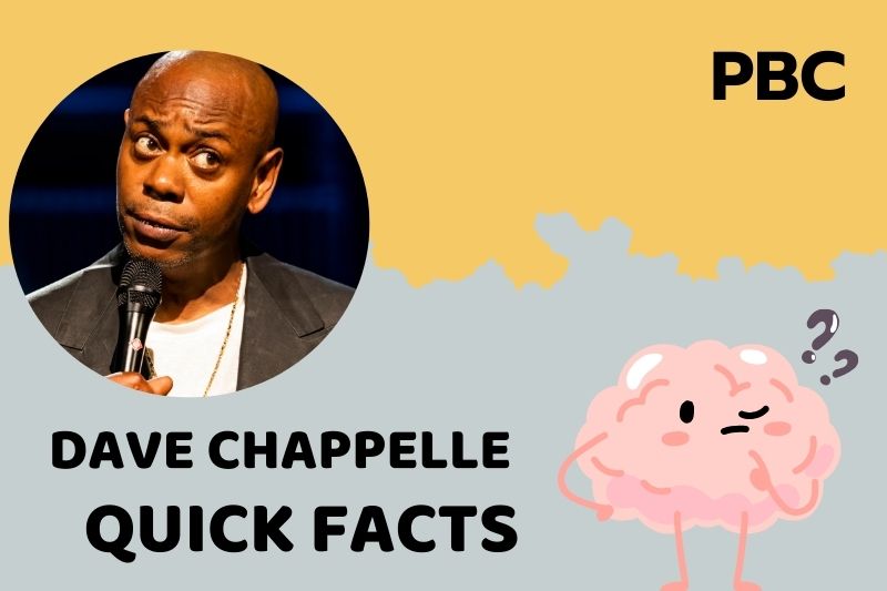 Dave Chappelle Fast Facts