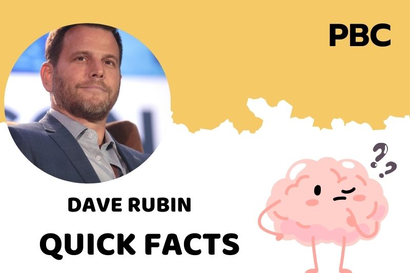 Dave Rubin fast facts