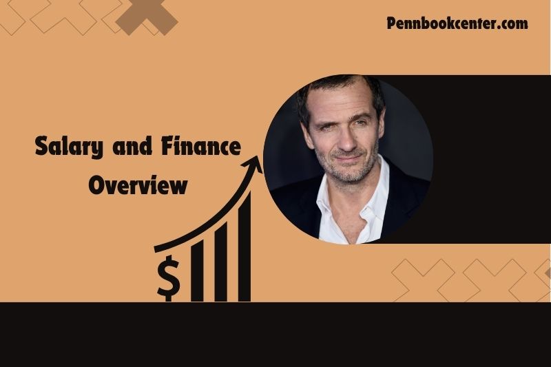 David Heyman wealth, salary and financial overview