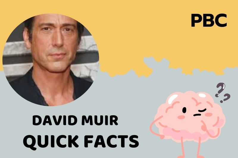 David Muir fast facts