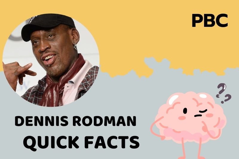 Dennis Rodman fast facts