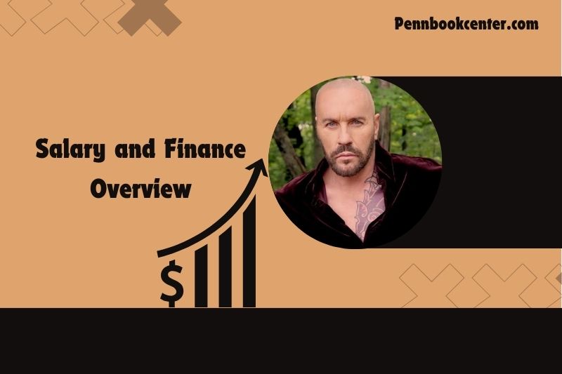 Desmond Child wealth, salary and financial overview