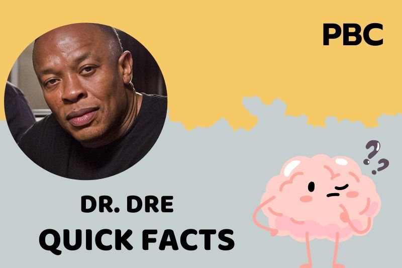 Dr. Dre fast facts