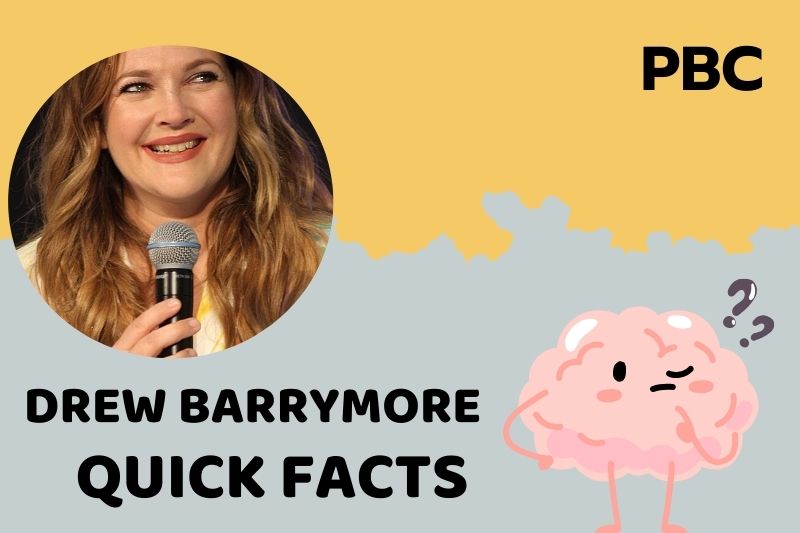 Drew Barrymore Fast Facts