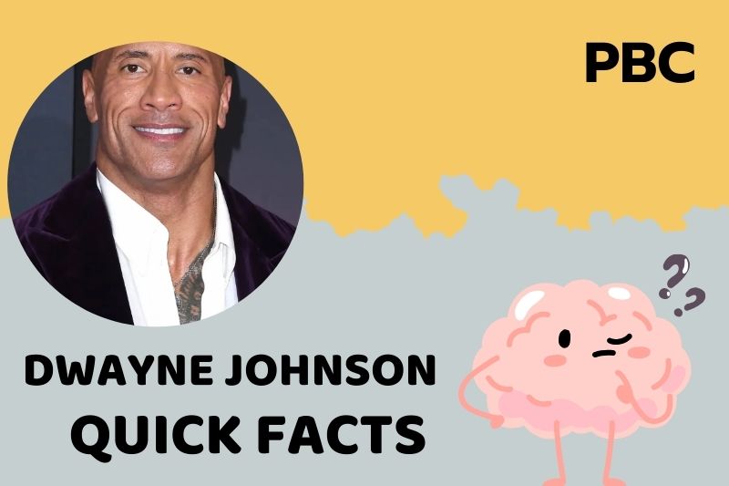 Dwayne Johnson fast facts