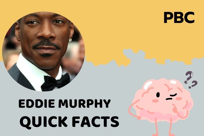 Eddie Murphy fast facts