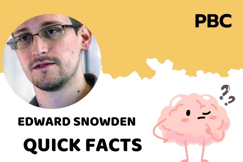 Edward Snowden Fast Facts