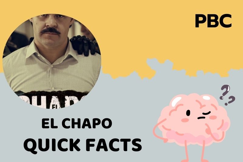 El chapo fast facts