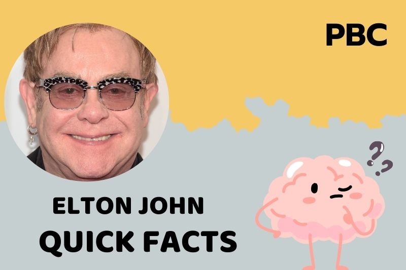 Elton John Fast Facts