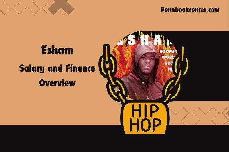 ESHAM assets, salary and financial overview