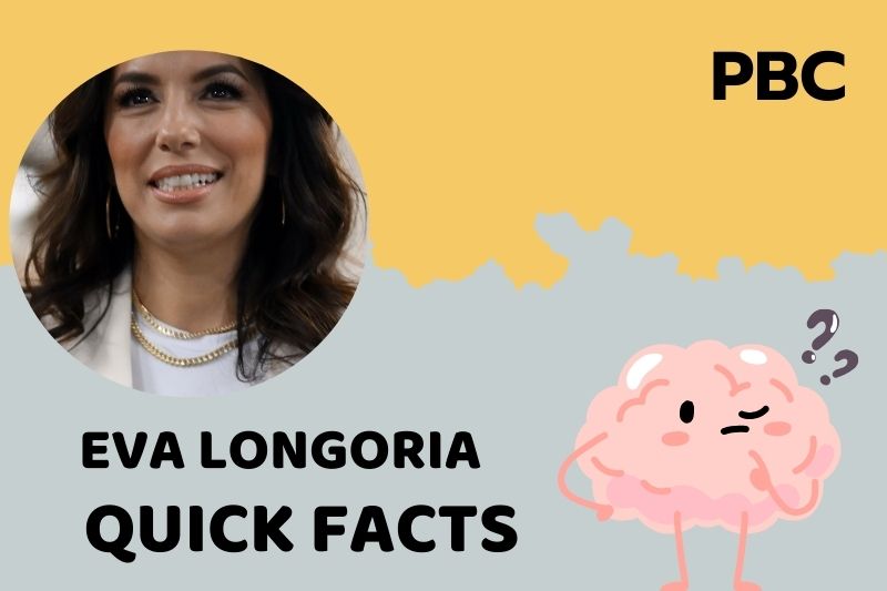 Eva Longoria fast facts